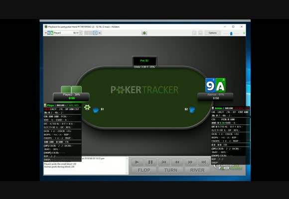 NL200 Heads-Up Game Review