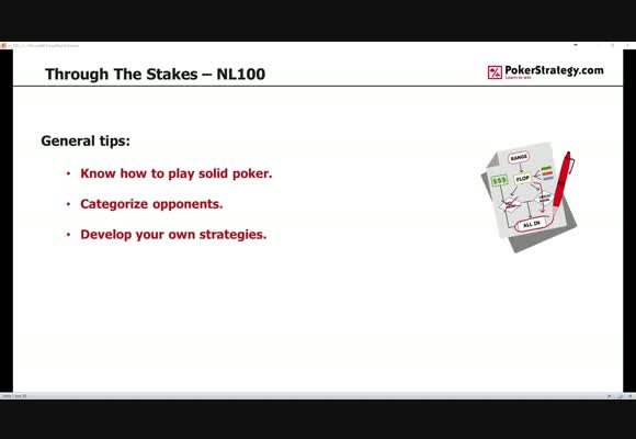 Through The Stakes - NL100 - Strategy & Tips