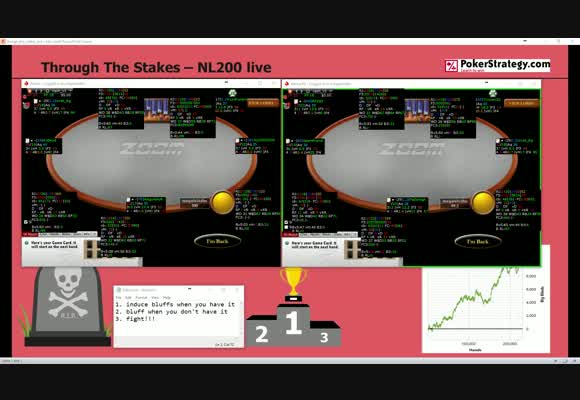 Through The Stakes - NL200 - Live Play