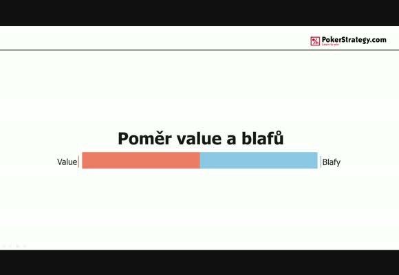 Poměr value a blafů