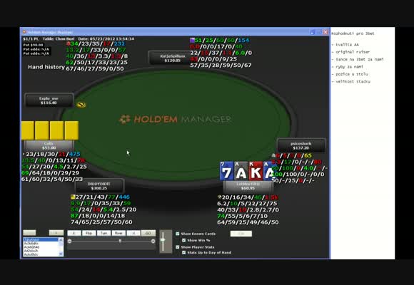 Hra s AAxx - 3. část (4bet)