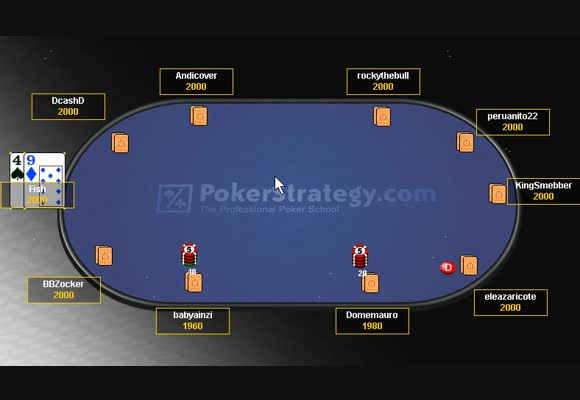 SnG $109 - Sessionreview