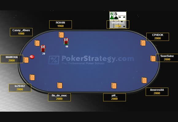 SnG $510 - Sessionreview