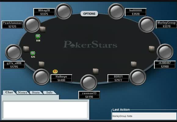 $320 150K GTD MTT Review mit Horror - Teil 2