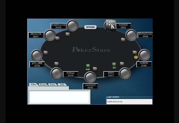 $320 150K GTD MTT Review mit Horror - Teil 3