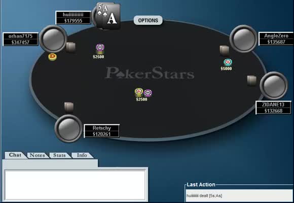 $320 150K GTD MTT Review mit Horror - Teil 5