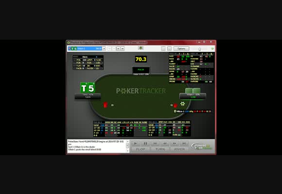 Climbing up the stakes - Turbo SnG  60$