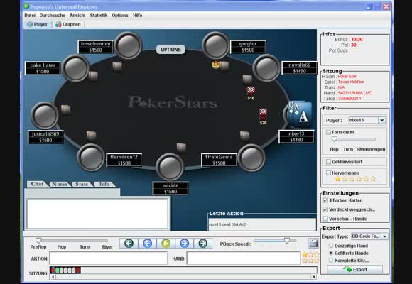 Highstakes Postflop Play