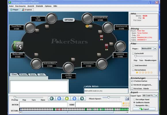 Highstakes SNG Userreview mit mrsjojo - Teil 2