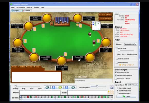 300$ SNG  Usersessionreview von Waaaghboss