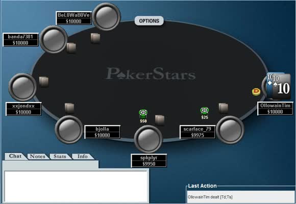 MTT $525 - Sessionreview Teil 1/3