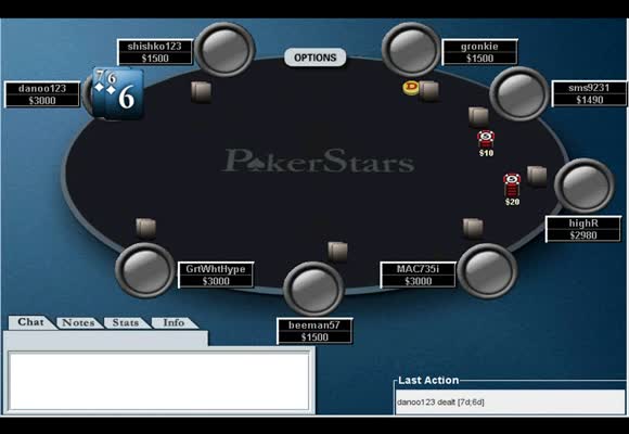 MTT $109 Rebuy - Sessionreview Teil 1/3