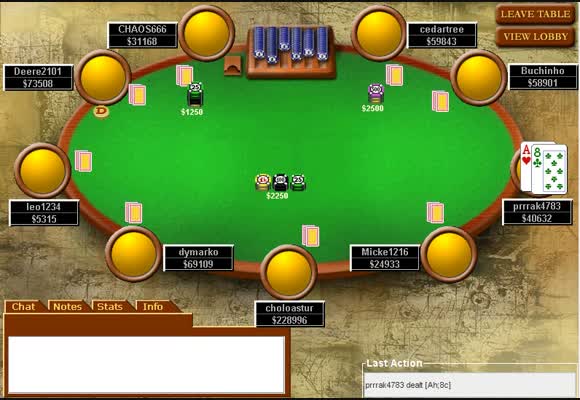 MTT $215 - Sessionreview II
