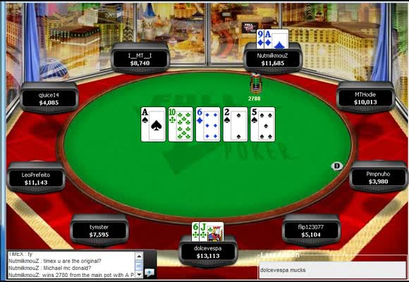 MTT $525 FR - Sessionreview