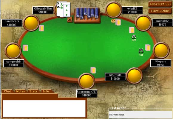 MTT $215 - Sessionreview I