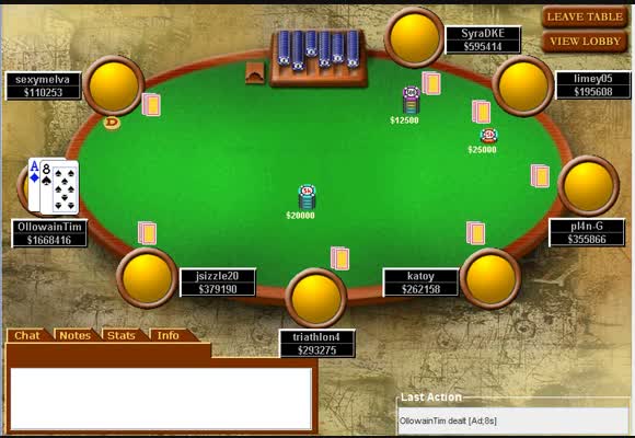 MTT $215 - Sessionreview II
