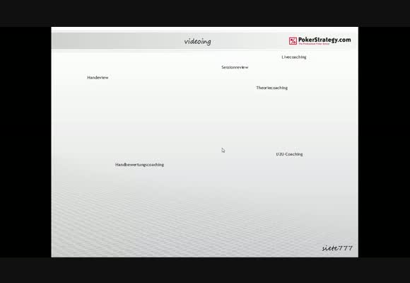 Videoing - das neue Coachingformat
