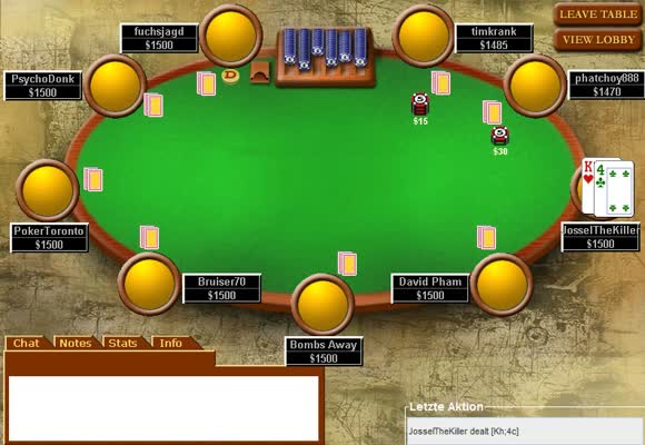SNG $555 FR - Sessionreview
