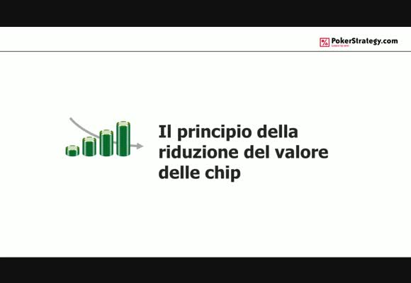 Il principio della riduzione del valore delle Chip