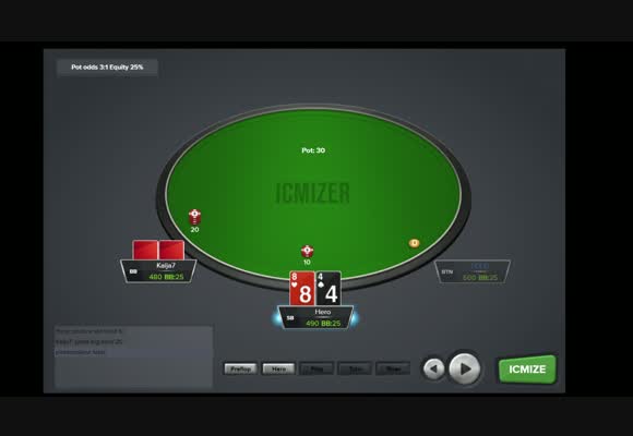 Maximize your Spin & Go game