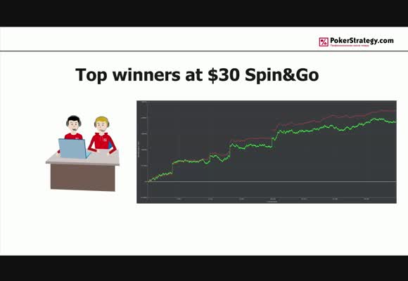 Top $30 Spin & Go Players - How They Play 3-handed