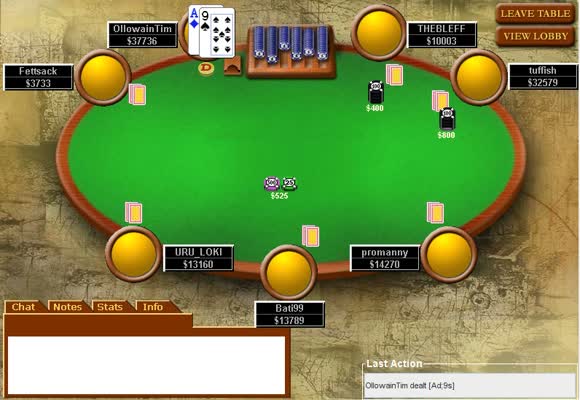 MTT $109 Session Review