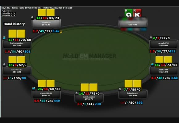 NL $400 FR Session Review