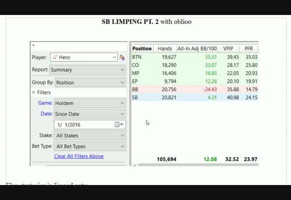 Open Limping From The Small Blind - Postflop Strategy
