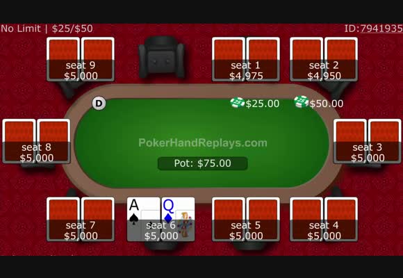 WSOP Circuit Live Hands Review