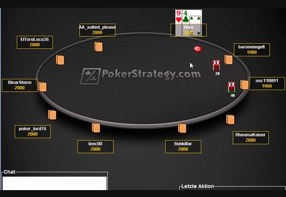 SNG $310 FR Session Review