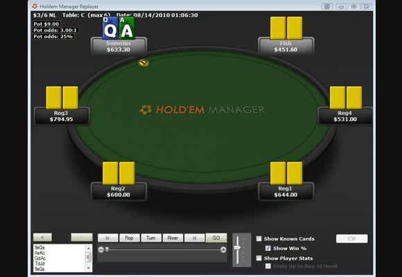 TAG Team - Transatlantic Gamblers - Part 3