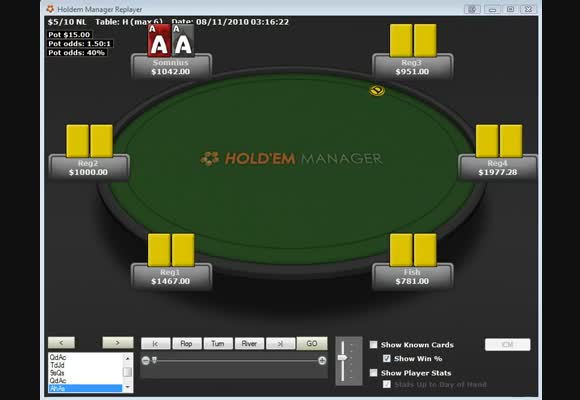 TAG Team - Transatlantic Gamblers - Part 4