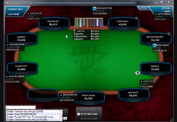 MTT $55 Session Review - Part I