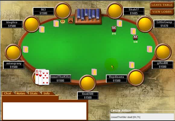 SnG $236 Session Review