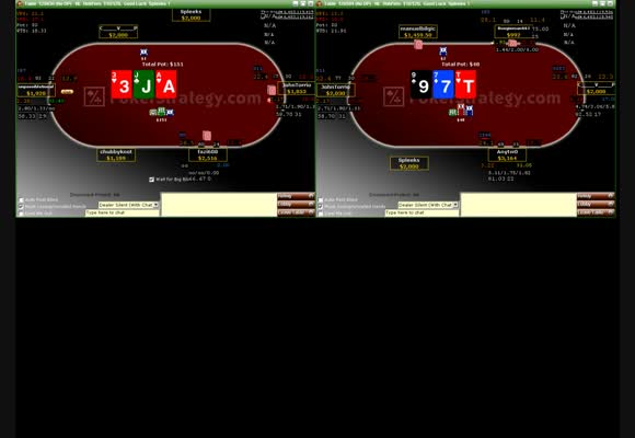 NL $2k Session Review