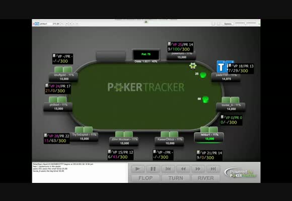 MTT - Revisión Scoop high. Main Event por Pleno1