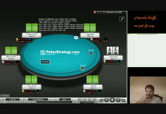 Les 3 barrels bluff dans les pots 3 bet