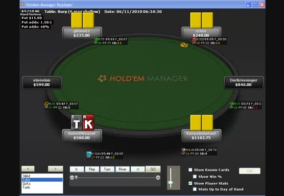 Lead the flop