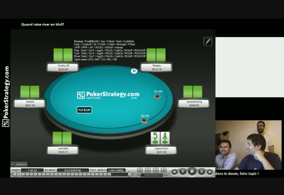 raise river en bluff avec air ou une main faite