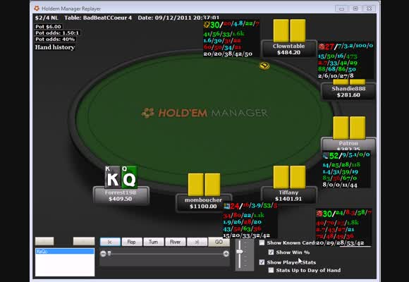 le Donk Bet - la pratique 2/2