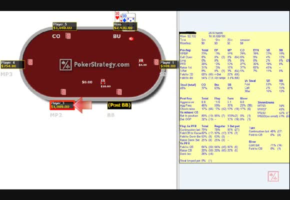 Gap The Mind - Revisiting Turning Made Hands Into A Bluff