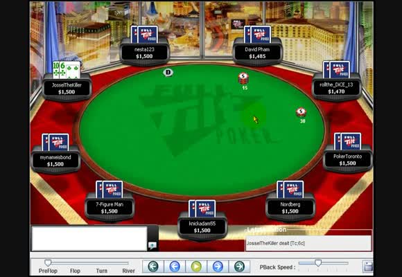 Sit and Go $555 Session Review
