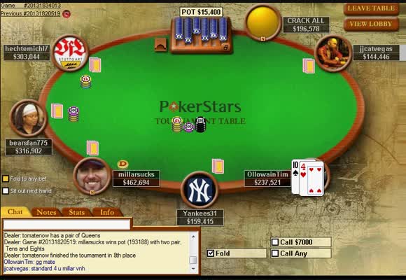 MTT $109 - Sessionreview - 2. rész
