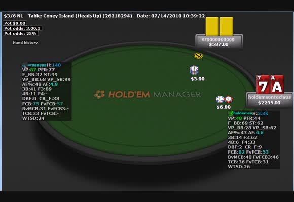 NL 400$-600$ HU Handreplay