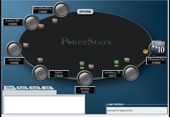 MTT $550 - Sessionreview