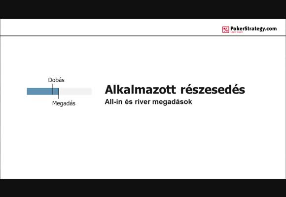 Skálák és részesedés 4. rész: Alkalmazott részesedés