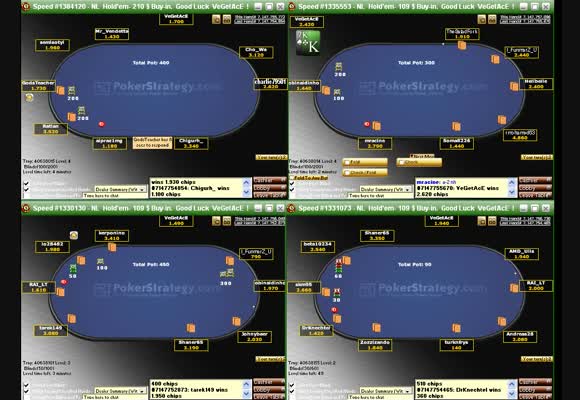 SNG - $109 - $510 Sessionreview