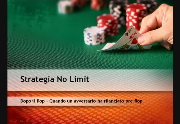 Dopo il Flop - Quando un avversario ha rilanciato pre flop
