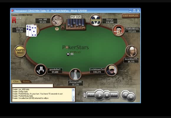 MTT $530