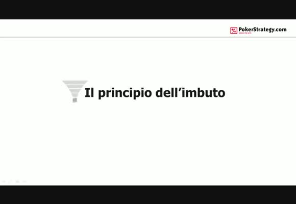 Lettura delle mani: Il principio dell'imbuto